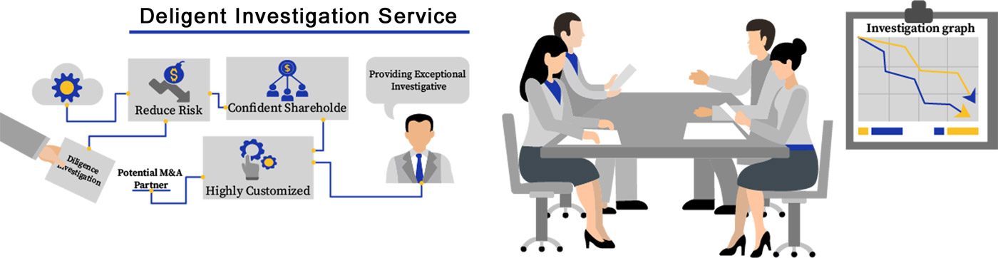 deligent-investigation-serv